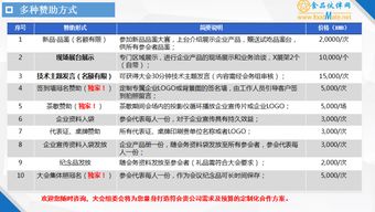 2018肉類加工與新產(chǎn)品開發(fā)技術(shù)研討會(huì)